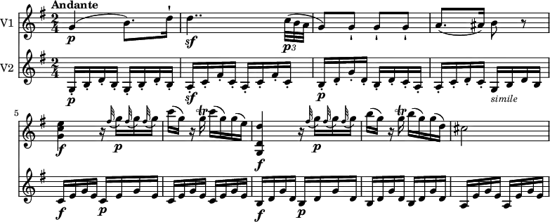 <<
\new Staff \with { instrumentName = #"V1 "} \relative c'' {
\version "2.18.2"
\key g \major
\tempo "Andante"
\time 2/4
g4\p (b8.) d16-!
d4..\sf \tuplet 3/2 {c32\p (b a} g8) g-! g-! g-!
a8. (ais16) b8 r8
<g c e>4\f r16 \grace fis'32 (g16)\p \grace fis32 (g16) \grace fis32 (g16)
c (g) r16 g\trill c (g) g (e)
<g,, d' d'>4\f r16 \grace fis''32 (g16)\p \grace fis32 (g16) \grace fis32 (g16)
b (g) r16 g\trill b (g) g (d)
cis2
}
\new Staff \with { instrumentName = #"V2 "} \relative c'' {
\key g \major
\time 2/4
\tempo 4 = 70
\set Staff.midiMinimumVolume = #0.2 \set Staff.midiMaximumVolume = #0.5
g,16-.\p b-. d-. b-. g-. b-. d-. b-.
a-.\sf c-. fis-. c-. a-. c-. fis-. c-.
b-.\p d-. g-. d-. b-. d-. c-. a-.
a-. c-. d-. c-. g_\markup{\italic \small simile} b d b
c\f e g e c\p e g e
c e g e c e g e
b\f d g d b\p d g d
b d g d b d g d
a e' g e a, e' g e
}
>>