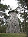 Observatoire.