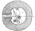Plan du talayot.