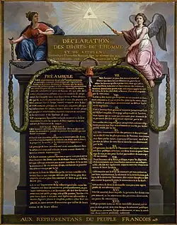 Déclaration des droits de l'homme et du citoyen de 1789