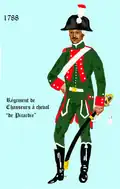 1er régiment de chasseurs à cheval de Picardie de 1788 à 1789