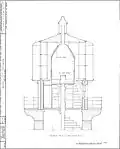Plan de la lanterne