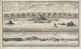 Le fort néerlandais en 1745.