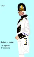 7e régiment d’infanterie de ligne de 1792 à 1794