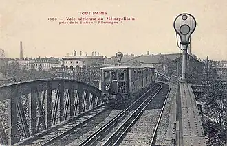 Vue du viaduc de la ligne 2 au nord de la station, vers 1910, avec l'arrivée d'une rame pour Nation.
