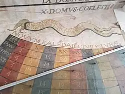 Horloge solaire du lycée Stendhal de Grenoble, calendrier lunaire.