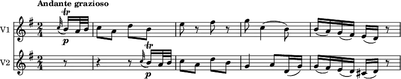 <<
\new Staff \with { instrumentName = #"V1 "}
\relative c'' {
\version "2.18.2"
\key g \major
\tempo "Andante grazioso"
\time 2/4
s4 s8 \grace c32 (b16) \trill \p a32 b
c8 a d b
e r8 fis r8
g c,4 (b8)
b16 (a) g (fis) e (d) r8
}
\new Staff \with { instrumentName = #"V2 "}
\relative c'' {
\key g \major
\time 2/4
s4 s8
r8 r4 r8 \grace c32 (b16)\trill\p a32 b
c8 a d b
g4 a8 d,16 (g)
g (fis) e (d) cis (d) r8
}
>>