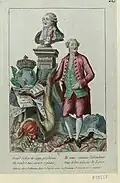 Jacques Necker tenant une corne d'abondance, 1781.