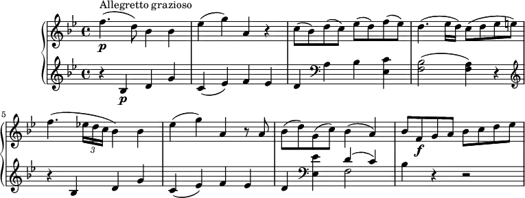 \version "2.18.2"
\header {
tagline = ##f
}
upper = \relative c' {
\clef "treble"
\tempo "Allegretto grazioso"
\key bes \major
\time 2/2
\tempo 4 = 140
f'4. \p ^\markup {Allegretto grazioso} (d8) bes4 bes
ees (g) a, r
c8 (bes) d (c) ees (d) f (ees)
d4. (ees16 d) c8 (d ees e)
f4.(\tuplet 3/2 {ees!16 d c} bes4) bes
ees (g) a, r8 a
bes (d) g, (c) bes4 (a)
bes8 f \f g a bes c d ees
}
lower =\relative c {
\clef "bass"
\key bes \major
\time 4/4
\clef "treble"
r4 bes' \p d g
c, (ees) f ees
d \clef "bass" a bes <ees, c'>
<f bes>2 (<f a>4) r
\clef "treble" r4 bes d g
c, (ees) f ees
d \clef "bass" <ees, ees'> <<{\stemDown f2} \\ {\stemUp d'4^ (c)}>>
bes4 r r2
}
\score {
\new PianoStaff <<
\new Staff = "upper" \upper
\new Staff = "lower" \lower
>>
\layout {
\context {
\Score
\remove "Metronome_mark_engraver"
}
}
\midi { }
}