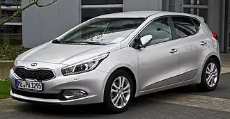 Kia Ceed