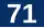 Ligne 71