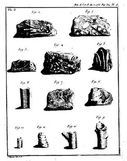 2e partie[59], pl. 2