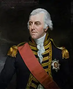 John Borlase Warren