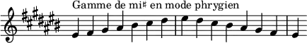  {
\override Score.TimeSignature #'stencil = ##f
\relative c' {
  \key eis \phrygian
  \clef treble \time 7/4
  eis4^\markup { Gamme de mi♯ en mode phrygien } fis gis ais bis cis dis eis dis cis bis ais gis fis eis
} }
