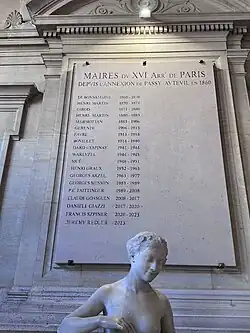 Liste des maires.