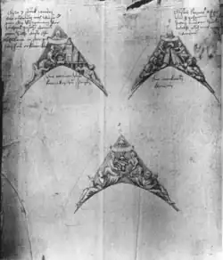 Dessin de trois triangles remplis de personnages.