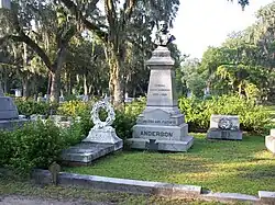 Famille Anderson Tombe