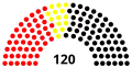 4e&nbsp;législature.