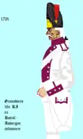 Uniforme du 18e&nbsp;régiment d’infanterie de ligne de 1791 à 1794.