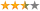 2,5/4 étoiles