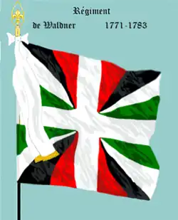 de 1771 à 1783