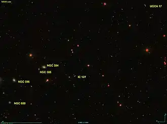 Image illustrative de l’article Groupe de NGC 584
