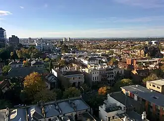 Melbourne-Est