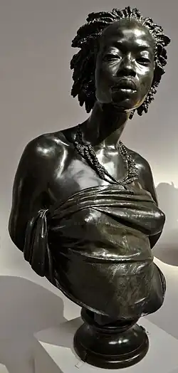 Vue de face.