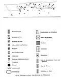 Les habitations de l'est de l'île en 1908 et 1910.