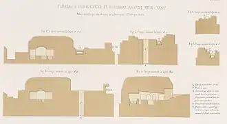 Six coupes de Magharet Abloun ; le sarcophage d'Eshmunazar II est marqué "T".