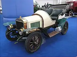 Laurin & Klement Type BS (1907).
