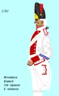grenadier du 59e régiment d’infanterie de ligne de 1792 à 1794