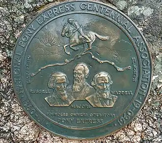 Association du centenaire du Pony Express.