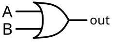 OU