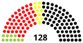 13e&nbsp;législature.