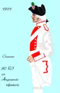 80e régiment d’infanterie de ligne de 1791 à 1795