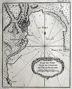Carte de la bataille de Villafranca
