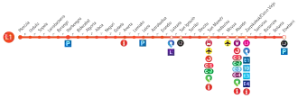 Voir la carte de la ligne.
