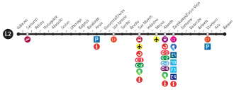 Voir la carte de la ligne.