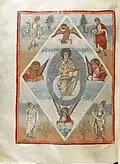Miniature des évangiles, f.352v.