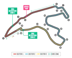 Tracé de la course