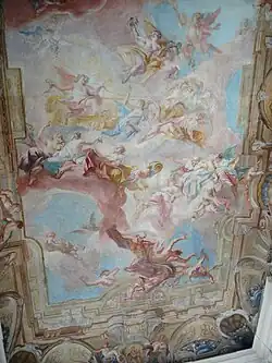 Fresque au plafond de l'escalier d'honneur