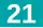 Ligne C21