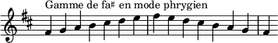  {
\override Score.TimeSignature #'stencil = ##f
\relative c' {
  \key fis \phrygian
  \clef treble \time 7/4
  fis4^\markup { Gamme de fa♯ en mode phrygien } g a b cis d e fis e d cis b a g fis
} }
