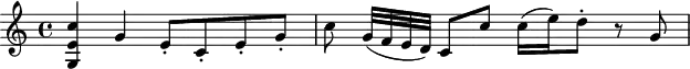 
\header {
  tagline = ##f
}

\score {
  \new Staff \with {

  }
<<
  \relative c'' {
    \key c \major
    \time 4/4
    \override TupletBracket #'bracket-visibility = ##f 
    \autoBeamOff

     %%%%%%%%%%% K 141
     < g, e' c' >4 g' e8-.[ c-. e-. g-.] c g32[( f e d)] c8[ c'] c16[( e) d8-.] r8 g,8

  }
>>
  \layout {
    \context {
      \remove "Metronome_mark_engraver"
    }
  }
  \midi {}
}
