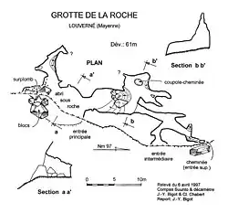 Plan de la grotte de la Roche relevé en 1997 par Claude Chabert et Jean-Yves Bigot.
