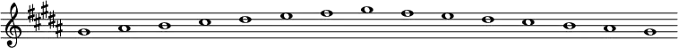\new Staff {
\relative c'' {
\key gis \minor
\override Staff.TimeSignature #'stencil = ##f
\override Staff.BarLine #'stencil = ##f
gis1 ais b cis dis e fis gis fis e dis cis b ais gis
}
}
\midi {
\context {
\Score
tempoWholesPerMinute = #(ly:make-moment 120 1)
}
}
