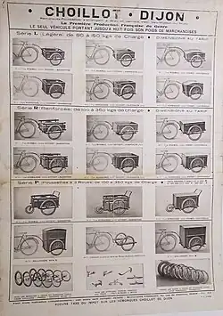 Catalogue