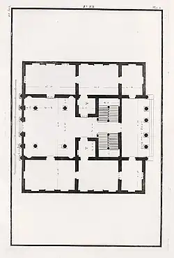 Plan du palais Antonini dû à Ottavio Bertotti Scamozzi, 1781.