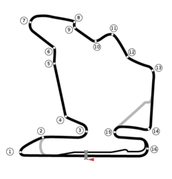 Tracé de la course
